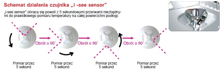 <br />
<b>Notice</b>:  Undefined index: sname in <b>/home/martynex/domains/klimatyzacja-warszawa.com/public_html/_new/templates/pages/klimatyzacjadofirmy.tpl</b> on line <b>94</b><br />
