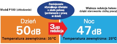 <br />
<b>Notice</b>:  Undefined index: sname in <b>/home/martynex/domains/klimatyzacja-warszawa.com/public_html/_new/templates/pages/klimatyzacjadofirmy.tpl</b> on line <b>94</b><br />
