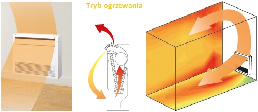 <br />
<b>Notice</b>:  Undefined index: sname in <b>/home/martynex/domains/klimatyzacja-warszawa.com/public_html/_new/templates/pages/klimatyzacjadladomu.tpl</b> on line <b>94</b><br />
