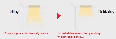 <br />
<b>Notice</b>:  Undefined index: sname in <b>/home/martynex/domains/klimatyzacja-warszawa.com/public_html/_new/templates/pages/klimatyzacjadofirmy.tpl</b> on line <b>94</b><br />
