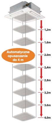 <br />
<b>Notice</b>:  Undefined index: sname in <b>/home/martynex/domains/klimatyzacja-warszawa.com/public_html/_new/templates/pages/klimatyzacjadofirmy.tpl</b> on line <b>94</b><br />
