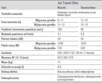 <br />
<b>Notice</b>:  Undefined index: sname in <b>/home/martynex/domains/klimatyzacja-warszawa.com/public_html/_new/templates/pages/klimatyzacjadofirmy.tpl</b> on line <b>94</b><br />
