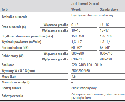 <br />
<b>Notice</b>:  Undefined index: sname in <b>/home/martynex/domains/klimatyzacja-warszawa.com/public_html/_new/templates/pages/klimatyzacjadofirmy.tpl</b> on line <b>94</b><br />
