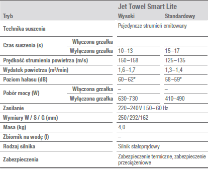 <br />
<b>Notice</b>:  Undefined index: sname in <b>/home/martynex/domains/klimatyzacja-warszawa.com/public_html/_new/templates/pages/klimatyzacjadofirmy.tpl</b> on line <b>94</b><br />
